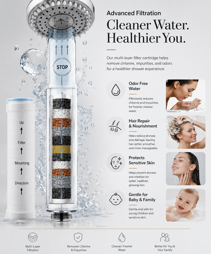 Filtered Shower Head