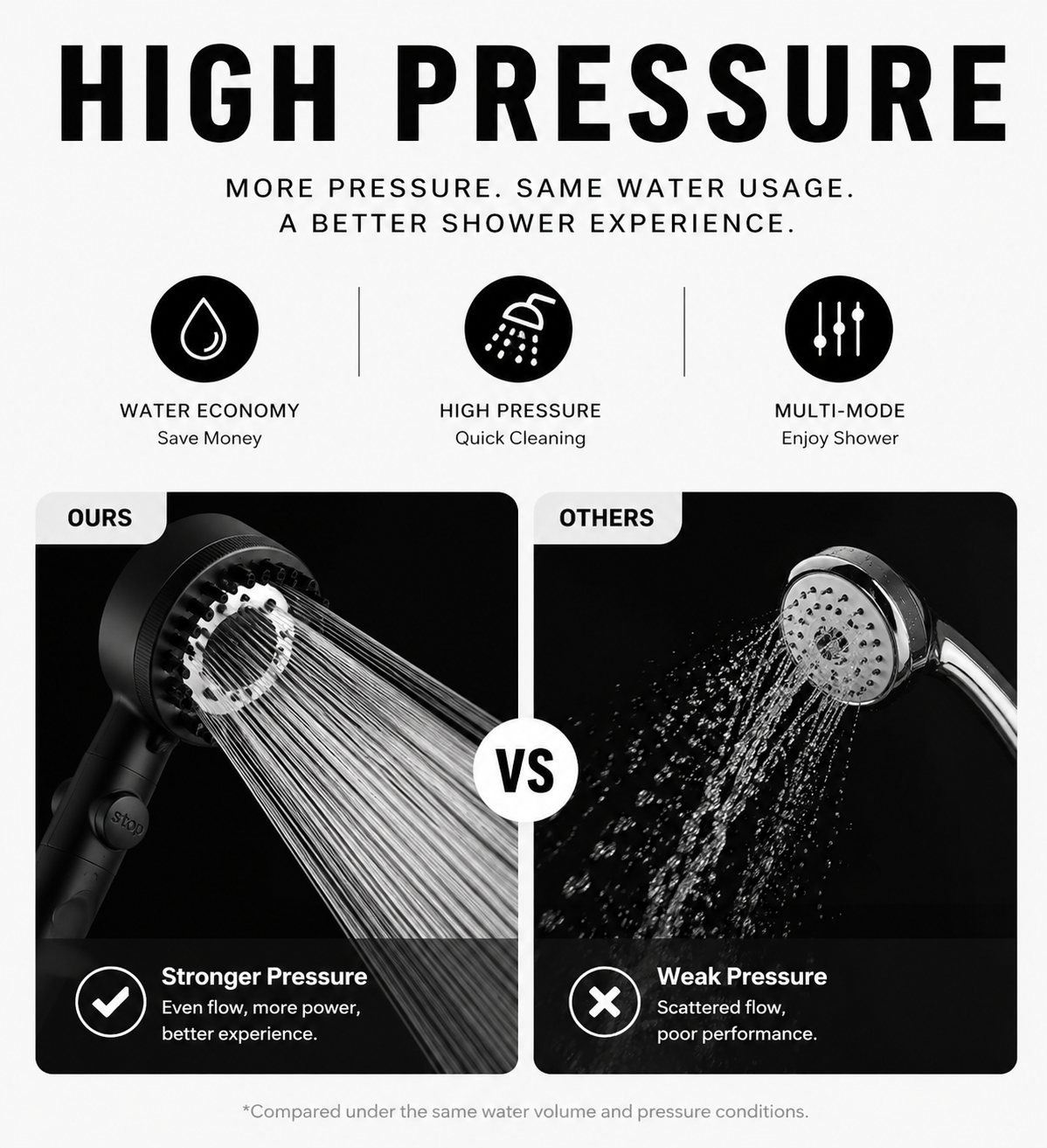 Filtered Shower Head