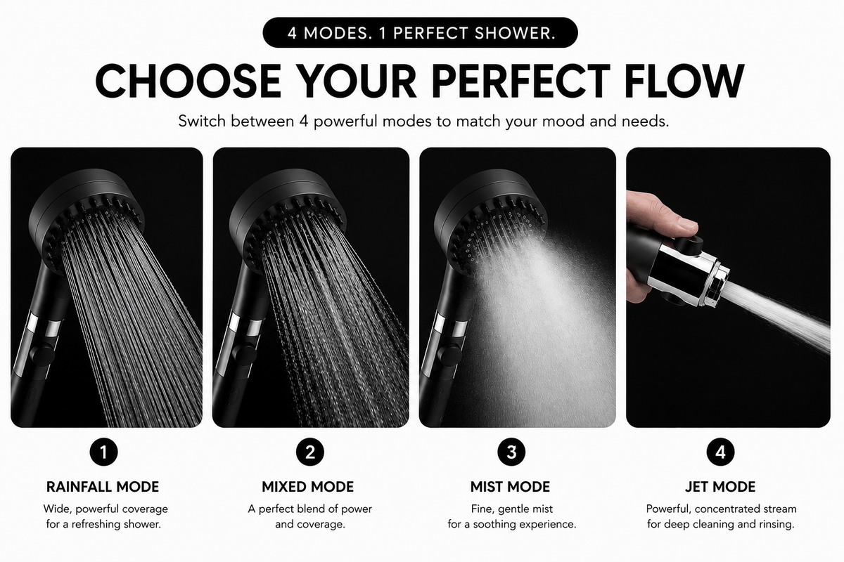 Filtered Shower Head
