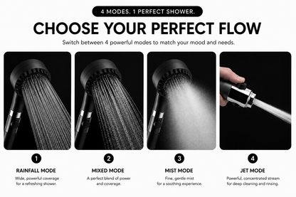 Filtered Shower Head